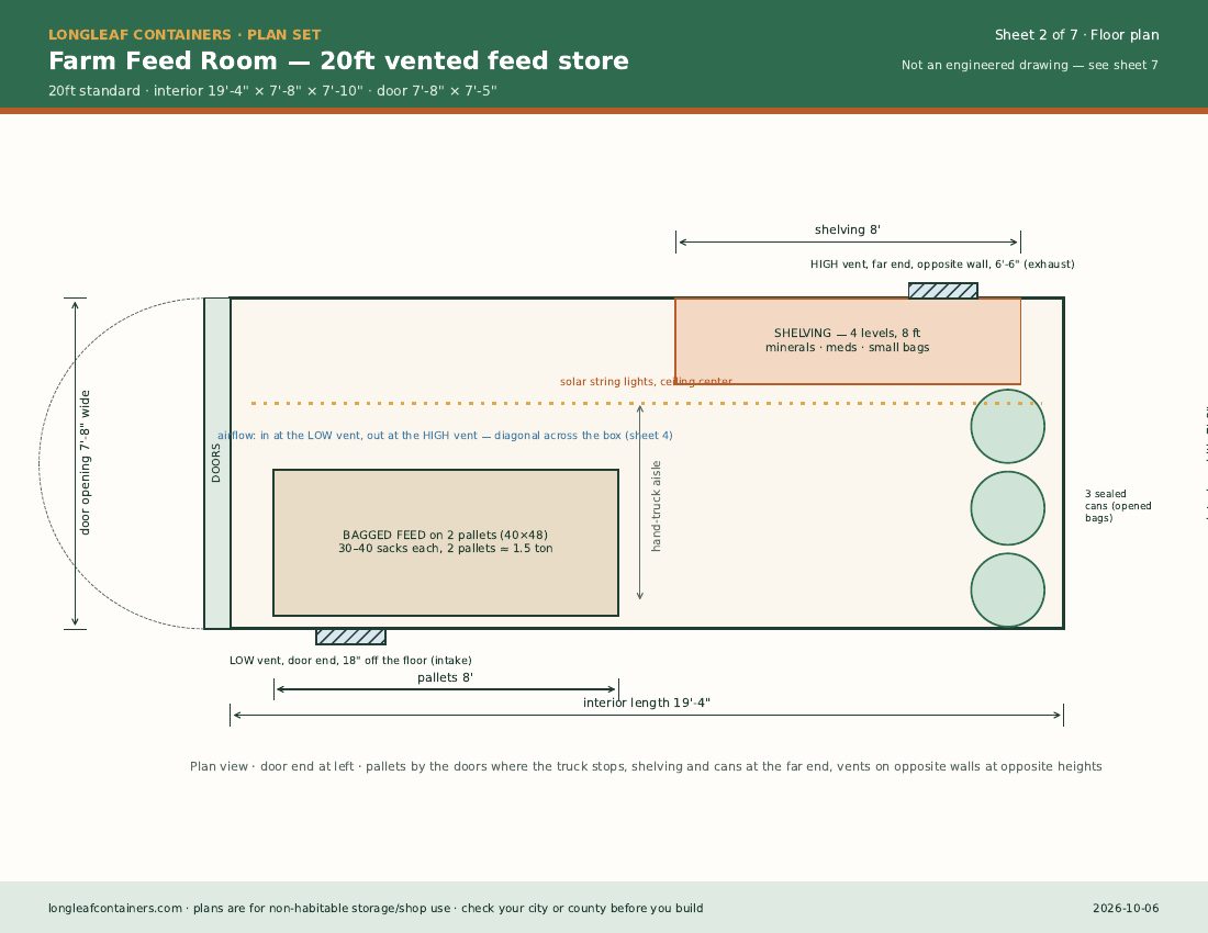 Farm Feed Room plan set: floor plan sheet